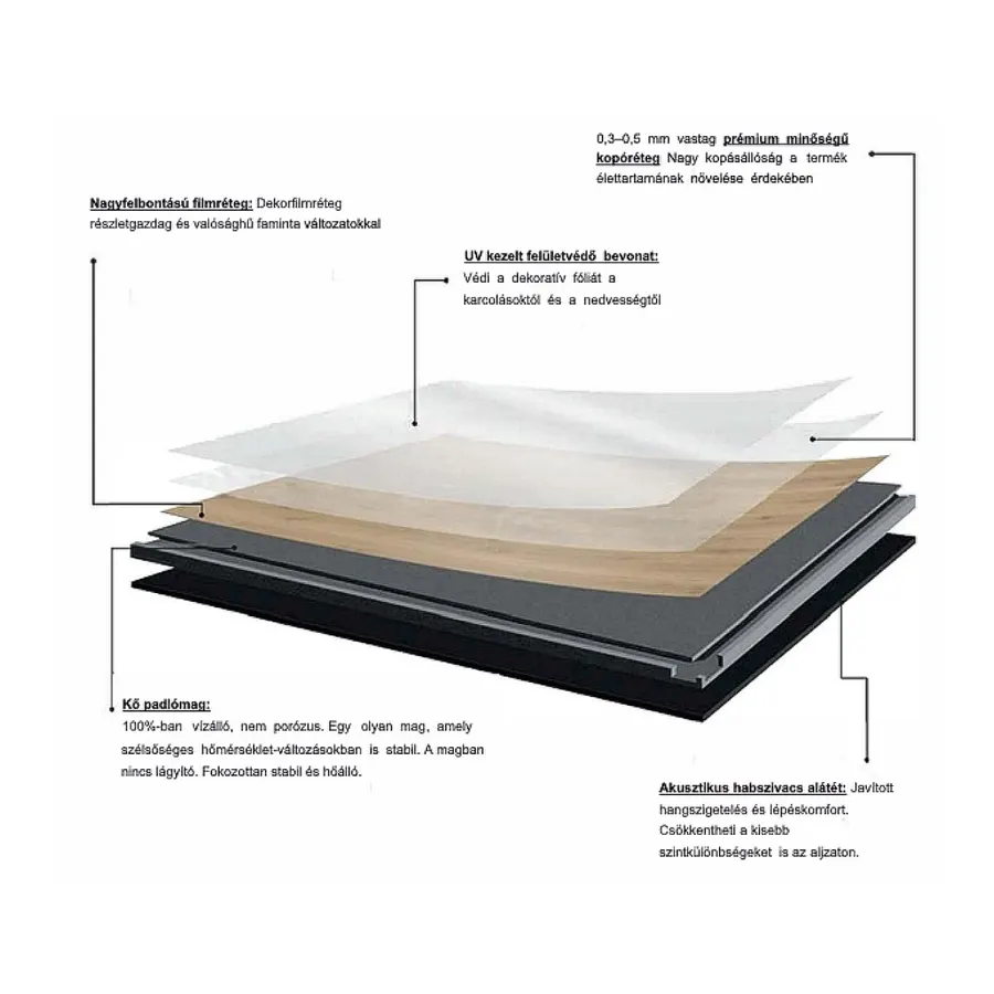 W-STEP | pardoseală vinyl SPC, model stejar rustic, 1220x183x5 mm